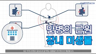 [HEM Pharma #8] 만병의 근원이 되는 '장내 미생물'