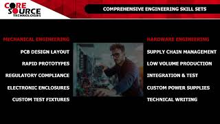 Core Source Technologies Video #04M