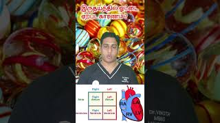 இதயத்தில் ஓட்டை ஏற்பட காரணம்|Congenital Heart diseases tamil | Heart problems in children #asd