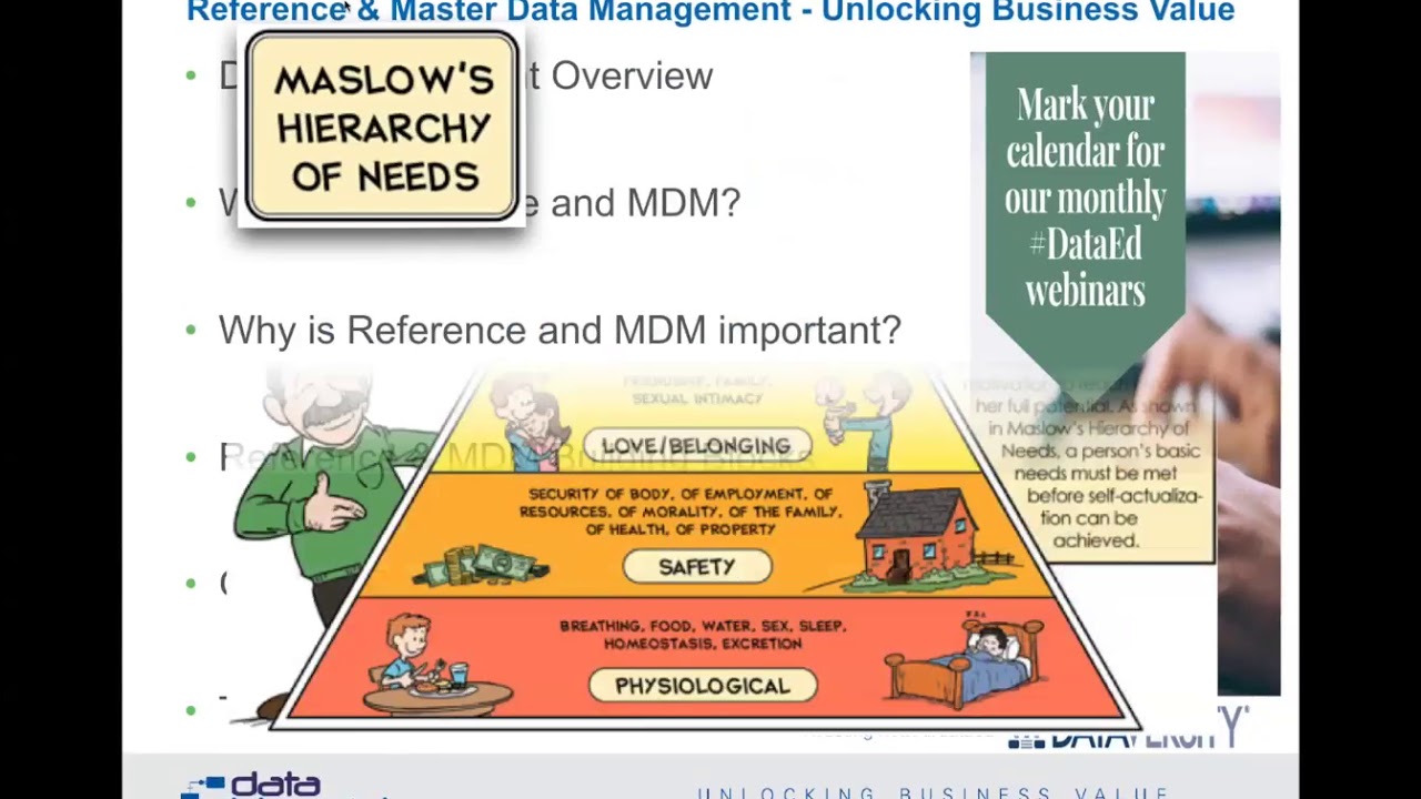 Data Ed Webinar Reference Master Data Management Unlocking Business Value Data Ed Webinar Reference Master Data Management Unlocking Business Value