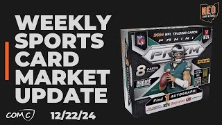 Weekly Sports Card Market Update. Prizm Football 2024 is here.