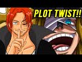 SHANKS FREED LOKI!! Here's Why!!