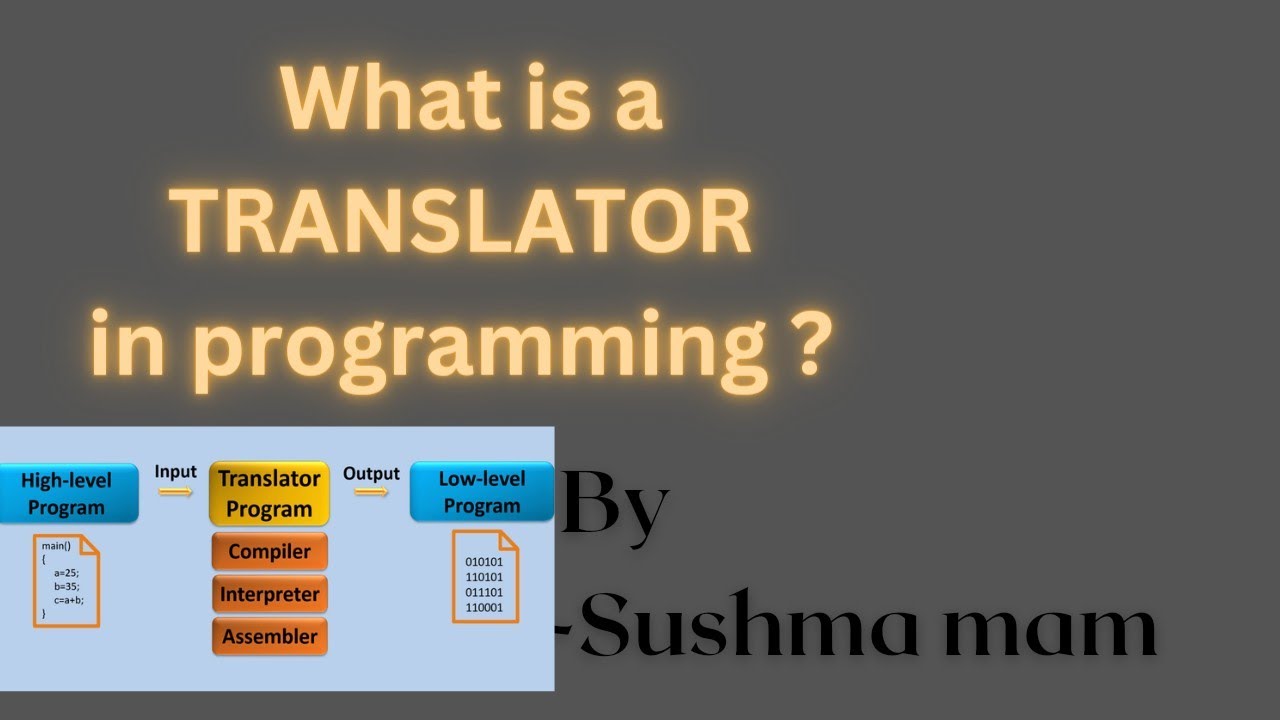 What Is A Translator In Programming? |Interview Question | # ...