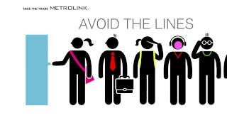 How to Buy a Metrolink Ticket