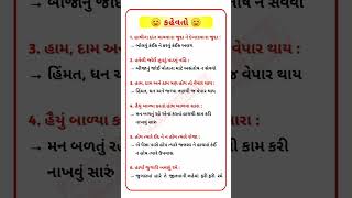 ☺હવેલી જોઈ ઝૂપડું પાડવું નહિ☺ #વ્યાકરણ #vyakaran #gujarati #gk #gkquestion #ytshort #shorts #gkquiz