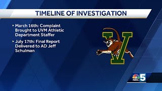 UVM fires men's hockey head coach Todd Woodcroft after investigation involving text messages with...