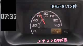 農道のNSX　ホンダアクティトラックベタ踏み加速　　　#shorts