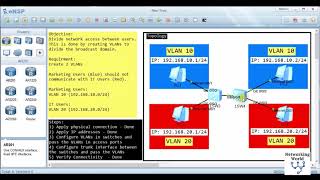 Huawei VLAN configuration