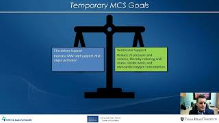 Temporary Mechanical Circulatory Support: Management Pearls