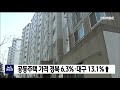 공동주택 가격 경북 6.3%·대구 13.1% ↑ 안동mbc