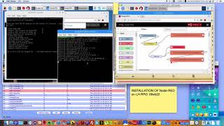 Install NODE RED