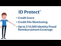 protect u0026 save with mhv perks package