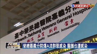 榮總嘉義分院 爆兩波A流群聚感染－民視新聞