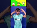 barcelona players dance moves