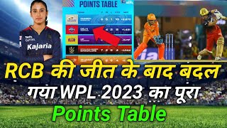 WPL 2023 Today New Points Table l RCB vs GG After Match Points Table l WPL 2023 Points Table