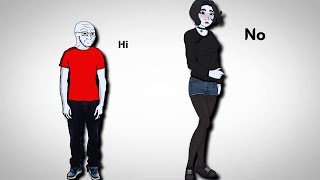 Being UGLY (The HARSH Reality)