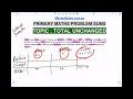 total unchanged learn problem sums psle maths prep