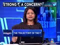 indianomics impact of a strengthening rupee part 2