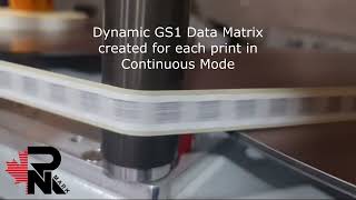 47 Prints per sec - GS1 Data Matrix RNJet Printer |