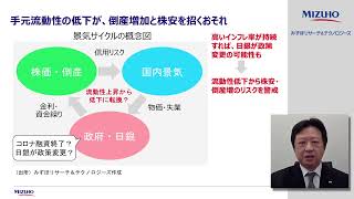 【MHRT Eyes】高まる日本株の下振れリスク―企業倒産件数の増加に注意―