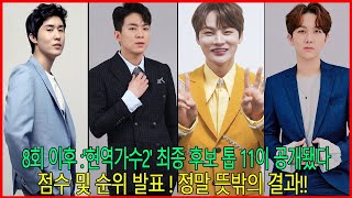 8회 이후 :'현역가수2' 최종 후보 톱 11이 공개됐다. 점수 및 순위 발표 ! 1위가? 정말 뜻밖의 결과!!