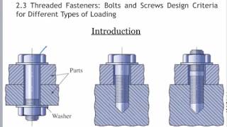 Chapter 2.3: Threaded Fastener
