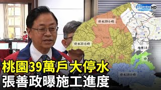 桃園39萬戶大停水　張善政曝施工進度 @ChinaTimes