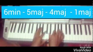 Tim Godfrey Akpo'aza chord progression (mirakeyz)