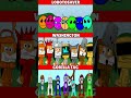 incredibox sprunki retake lobotomy vs zip zip washington vs banana gorilla tag *mix version*