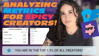Analyzing Social Media Metrics for Spicy Creators! (SLUSHY, OnlyFans)