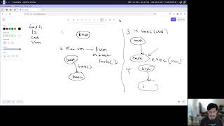 04 - Let's Learn Linux Kernel Development - Processes