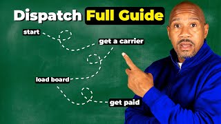 Start a Truck Dispatching Business & Make $10K/Month (Step-by-Step)