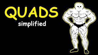Bodybuilding Simplified: Quads