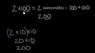 Πολλαπλασιασμός μονοψήφιων αριθμών με 10, 100 και 1000