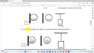 การหาขนาดของสายไฟฟ้า และชุดควบคุมมอเตอร์ TIA Selection Tool