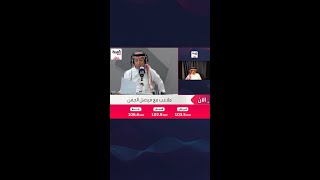 الصرامي: استعدادات الشباب أسوأ من العام الماضي