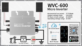 WVC-600 Micro Inverter