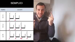 Teoria della musica 5a - tempo(accenti)1