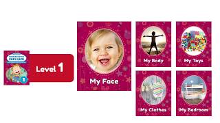 Lesson Overview: Thematic Learning