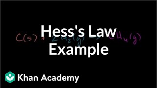 Hess's law example | Thermodynamics | Chemistry | Khan Academy