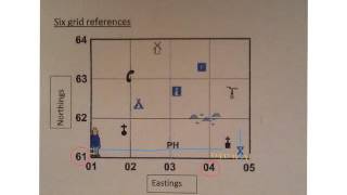 6 figure grid references