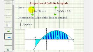 Ex: Properties of Definite Integrals - The Difference of Two Definite Integrals