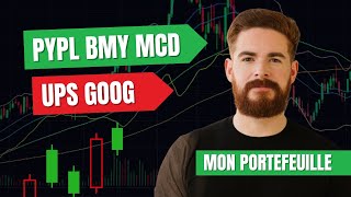 Résultats Financiers des Actions de Mon Portefeuille: GOOG, UPS, BMY, MCD, PYPL