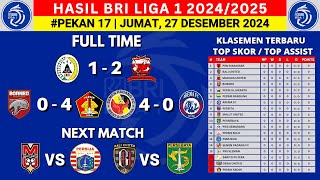 Hasil Liga 1 Hari Ini - PSS Sleman vs Madura United - Klasemen BRI Liga 1 2024 Terbaru