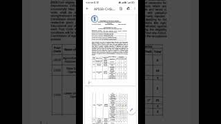 LDC (APSSB 2023) FOR MORE INFO visit apssb website