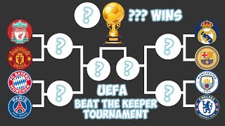 UEFA Champions League Beat The Keeper Tournament in algodoo