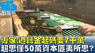 專家:週轉金起碼要7千萬 超思僅50萬資本匪夷所思? 少康戰情室 20230901