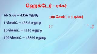 Land Measurement  1 சென்ட் எவ்வாறு அளப்பது    how to Calculate Cent, hector and Acre Measures