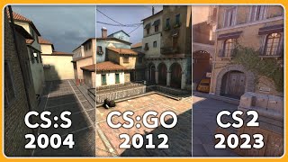 Italy Map Comparison CS: Source, CSGO, CS2