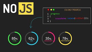 CSS Only Circular Progress Bar | No JavaScript